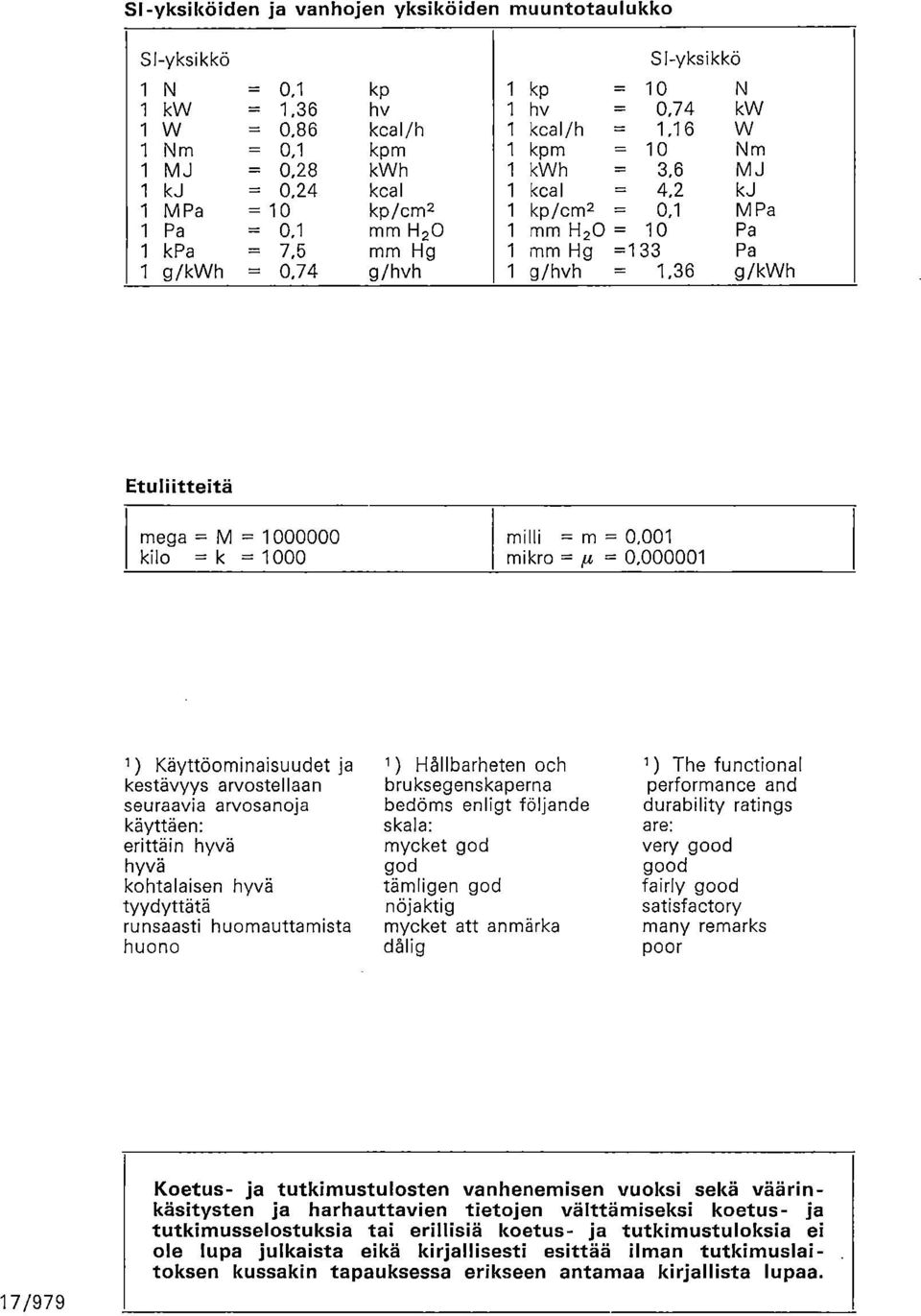 1000000 kilo = k = 1000 muu = m = 0,001 mikro = = 0,000001 1 ) Käyttöominaisuudet ja kestävyys arvostellaan seuraavia arvosanoja käyttäen: erittäin hyvä hyvä kohtalaisen hyvä tyydyttätä runsaasti