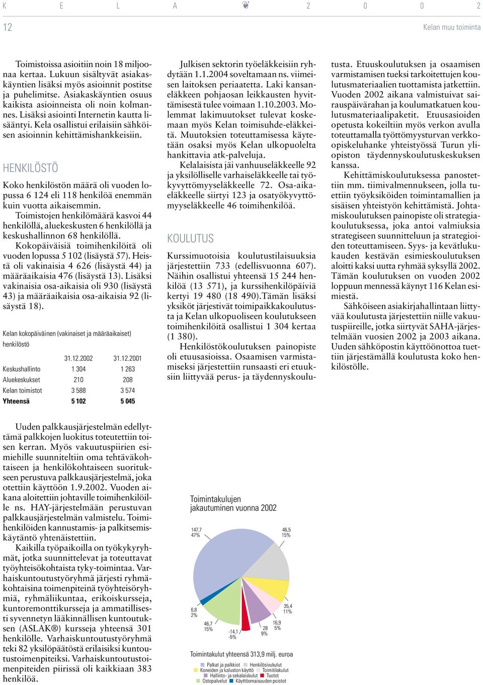 HENKILÖSTÖ Koko henkilöstön määrä oli vuoden lopussa 6 124 eli 118 henkilöä enemmän kuin vuotta aikaisemmin.