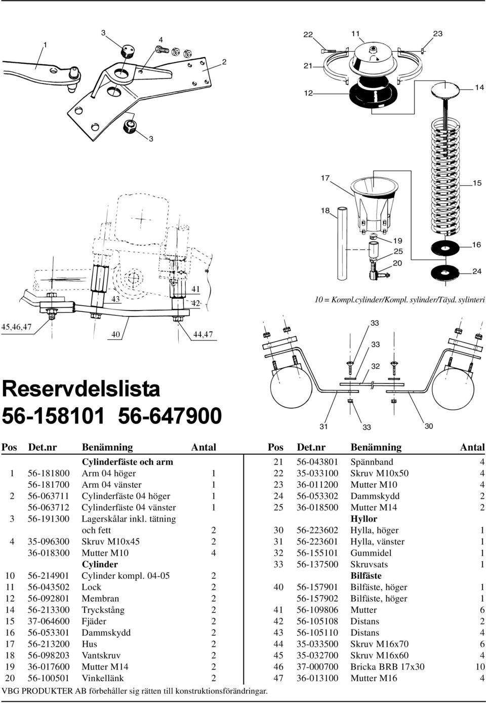 nr Benämning Antal Cylinderfäste och arm 1 56-181800 Arm 04 höger 1 56-181700 Arm 04 vänster 1 2 56-063711 Cylinderfäste 04 höger 1 56-063712 Cylinderfäste 04 vänster 1 3 56-191300 Lagerskålar inkl.