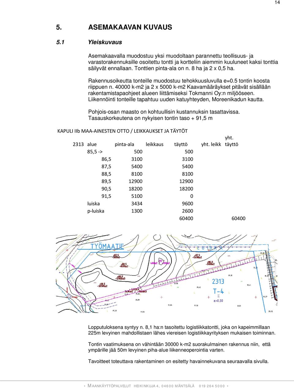 Tonttien pinta-ala on n. 8 ha ja 2 x 0,5 ha. Rakennusoikeutta tonteille muodostuu tehokkuusluvulla e=0.5 tontin koosta riippuen n.