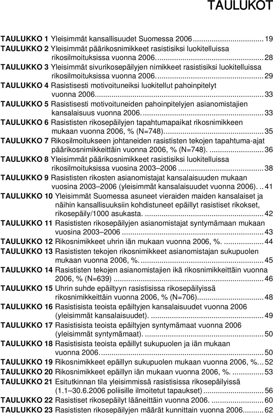 ..33 TAULUKKO 5 Rasistisesti motivoituneiden pahoinpitelyjen asianomistajien kansalaisuus vuonna 2006.