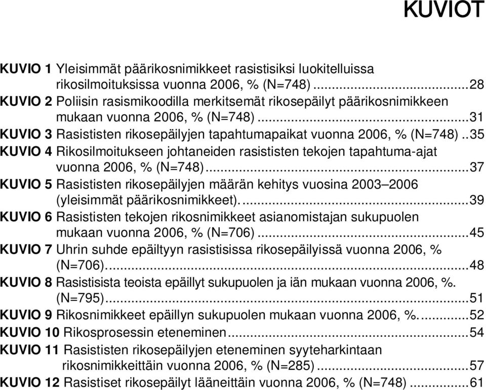 .35 KUVIO 4 Rikosilmoitukseen johtaneiden rasististen tekojen tapahtuma-ajat vuonna 2006, % (N=748).