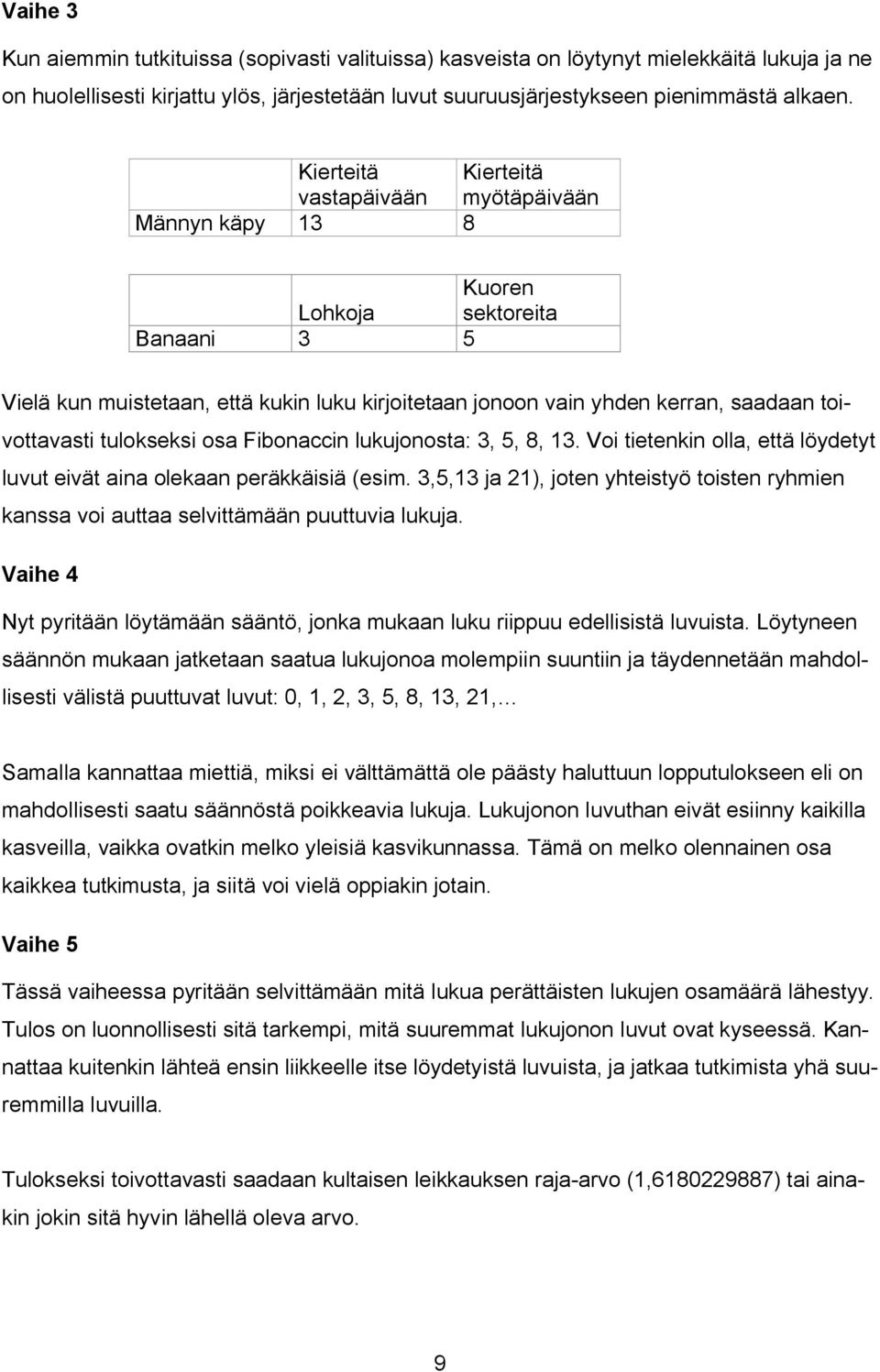 tulokseksi osa Fibonaccin lukujonosta: 3, 5, 8, 13. Voi tietenkin olla, että löydetyt luvut eivät aina olekaan peräkkäisiä (esim.