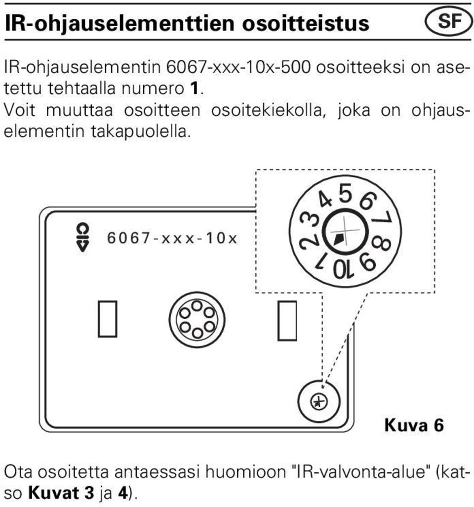 Voit muuttaa osoitteen osoitekiekolla, joka on ohjauselementin