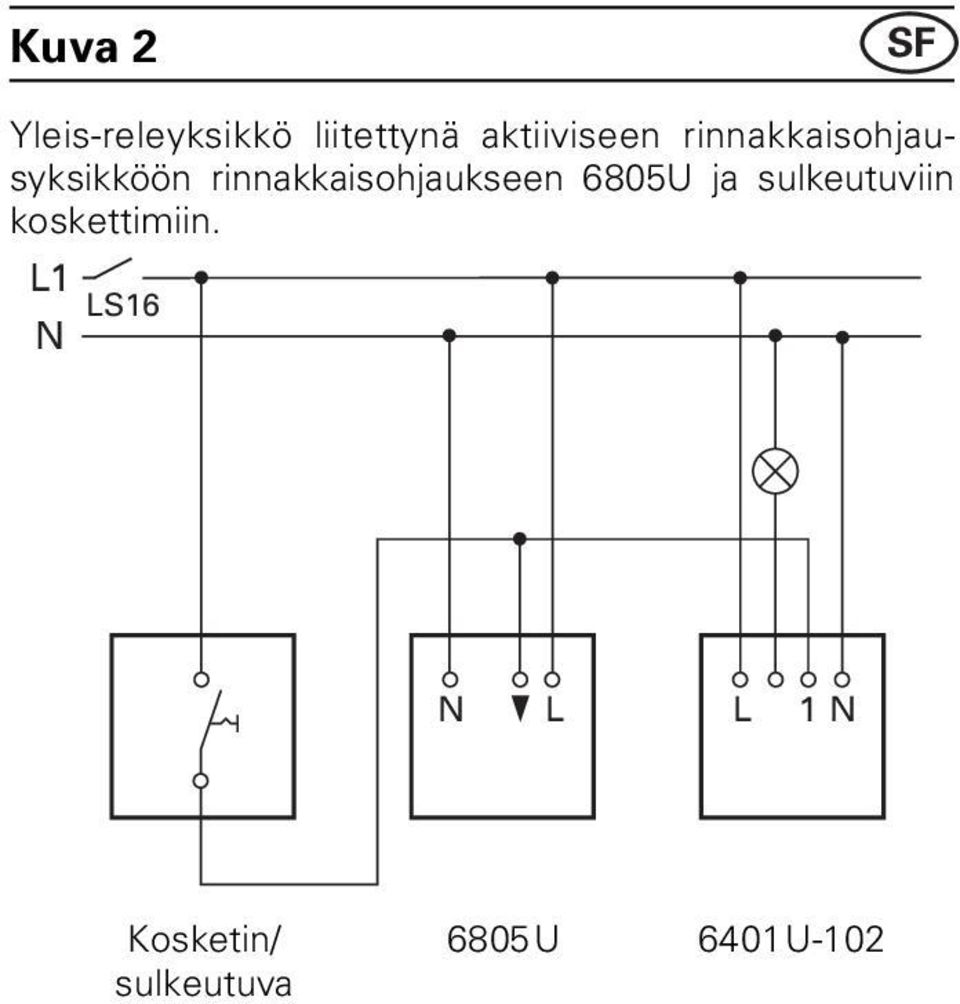 rinnakkaisohjaukseen 6805U ja sulkeutuviin