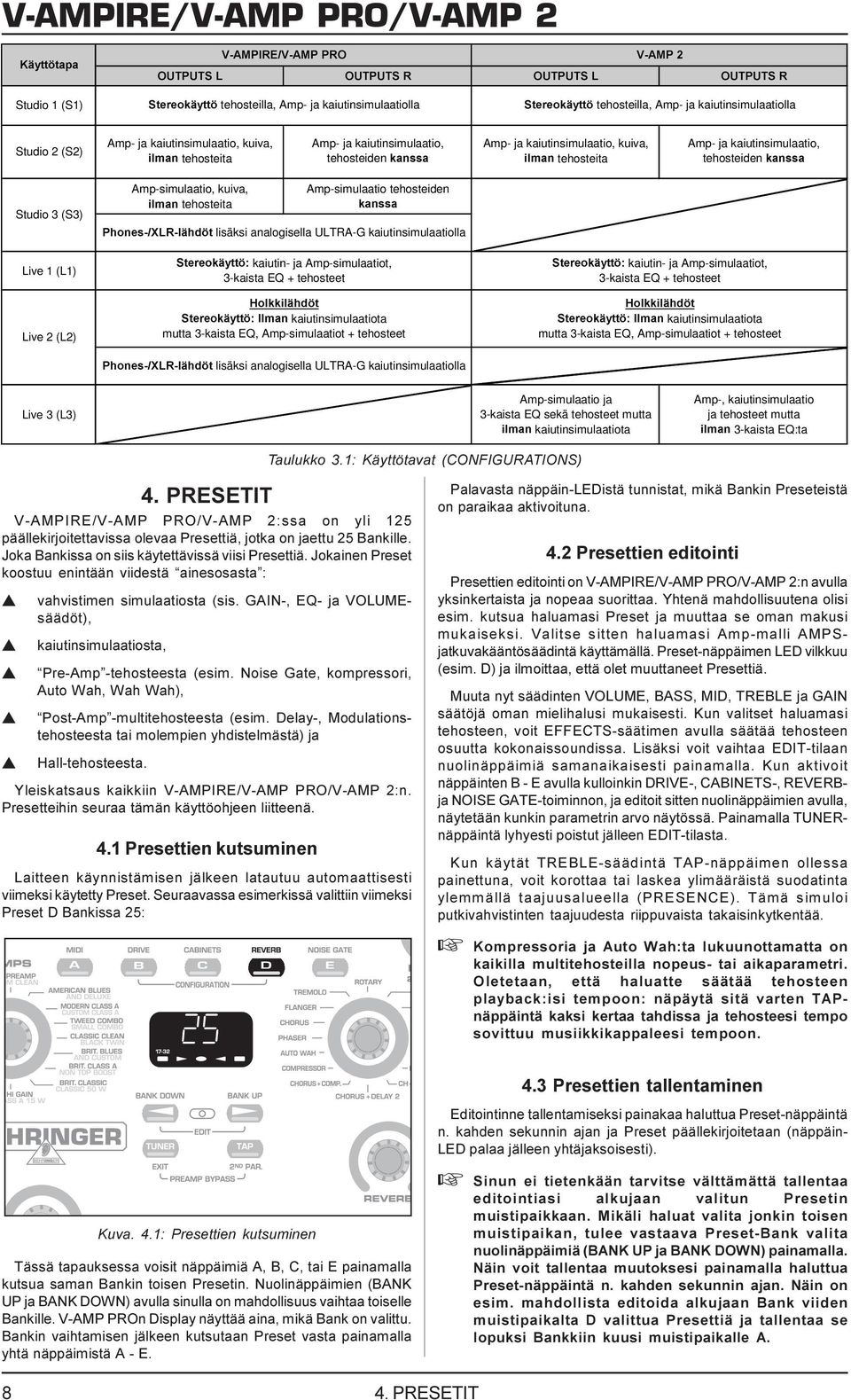 Live 1 (L1) Live 2 (L2) Ampimulaatio, kuiva, LOPDQ tehoteita Ampimulaatio tehoteiden NDQVVD 3KRQHV;/5OlKG W liäki analogiella ULTRAG kaiutinimulaatiolla 6WHUHRNl\WW kaiutin ja Ampimulaatiot, 3kaita