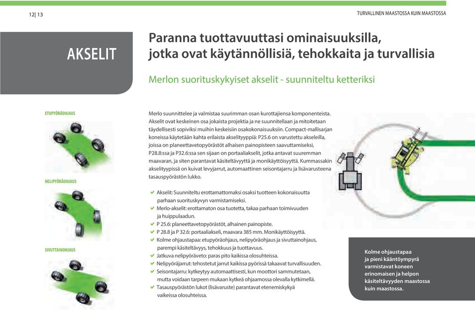 Akselit ovat keskeinen osa jokaista projektia ja ne suunnitellaan ja mitoitetaan täydellisesti sopiviksi muihin keskeisiin osakokonaisuuksiin.