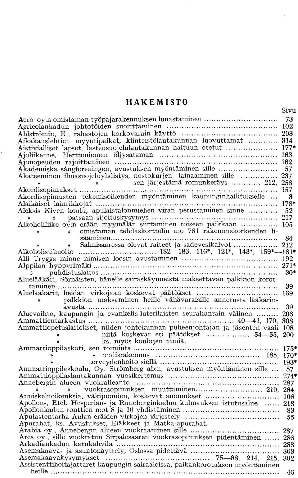 öljysataman 163 Ajonopeuden rajoittaminen # 162 Akademiska sångföreningen, avustuksen myöntäminen sille 57 Akateeminen ilmasuojeluyhdistys, nostokurjen lainaaminen sille 237 sen järjestämä