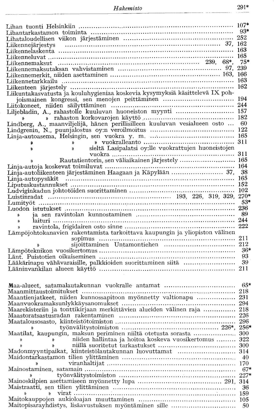 kysymyksiä käsittelevä IX pohjoismainen kongressi, sen menojen peittäminen 194 Liitokoneet, niiden säilyttäminen 244 Liljebladin, A.