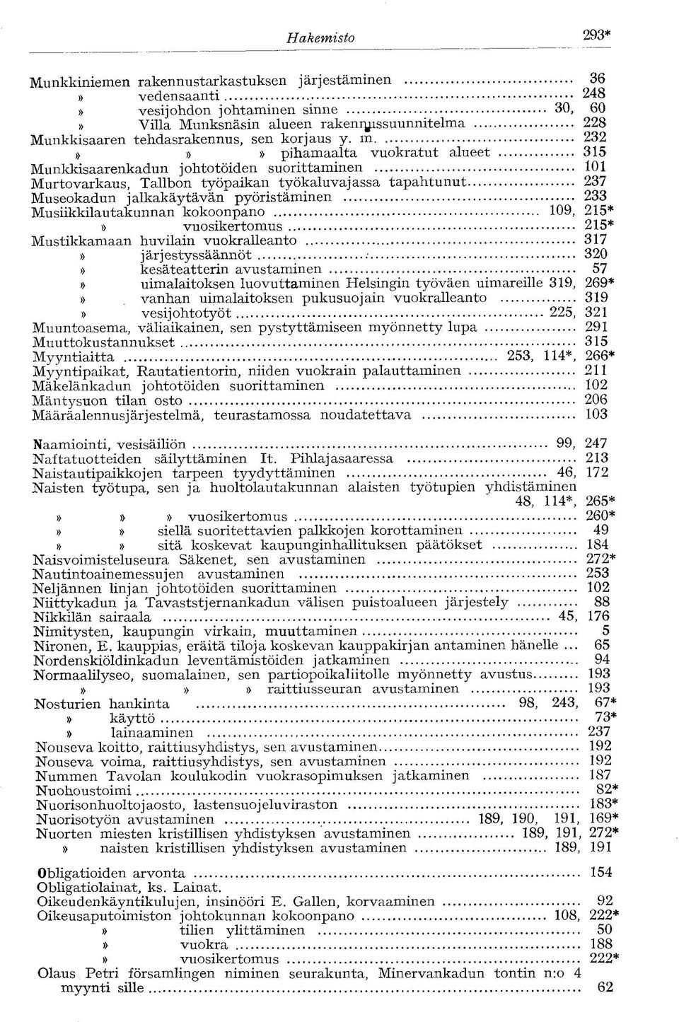 m 232 pihamaalta vuokratut alueet 315 Munkkisaarenkadun johtotöiden suorittaminen 101 Murtovarkaus, Tallbon työpaikan työkaluvajassa tapahtunut 237 Museokadun jalkakäytävän pyöristäminen 233