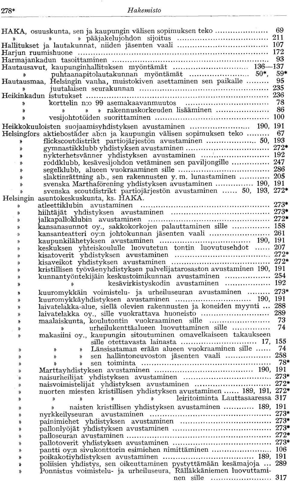 seurakunnan 235 Heikinkadun istutukset 236 korttelin n:o 99 asemakaavanmuutos 78 rakennuskorkeuden lisääminen 86 vesijohtotöiden suorittaminen 100 Heikkokuuloisten suojaamisyhdistyksen avustaminen