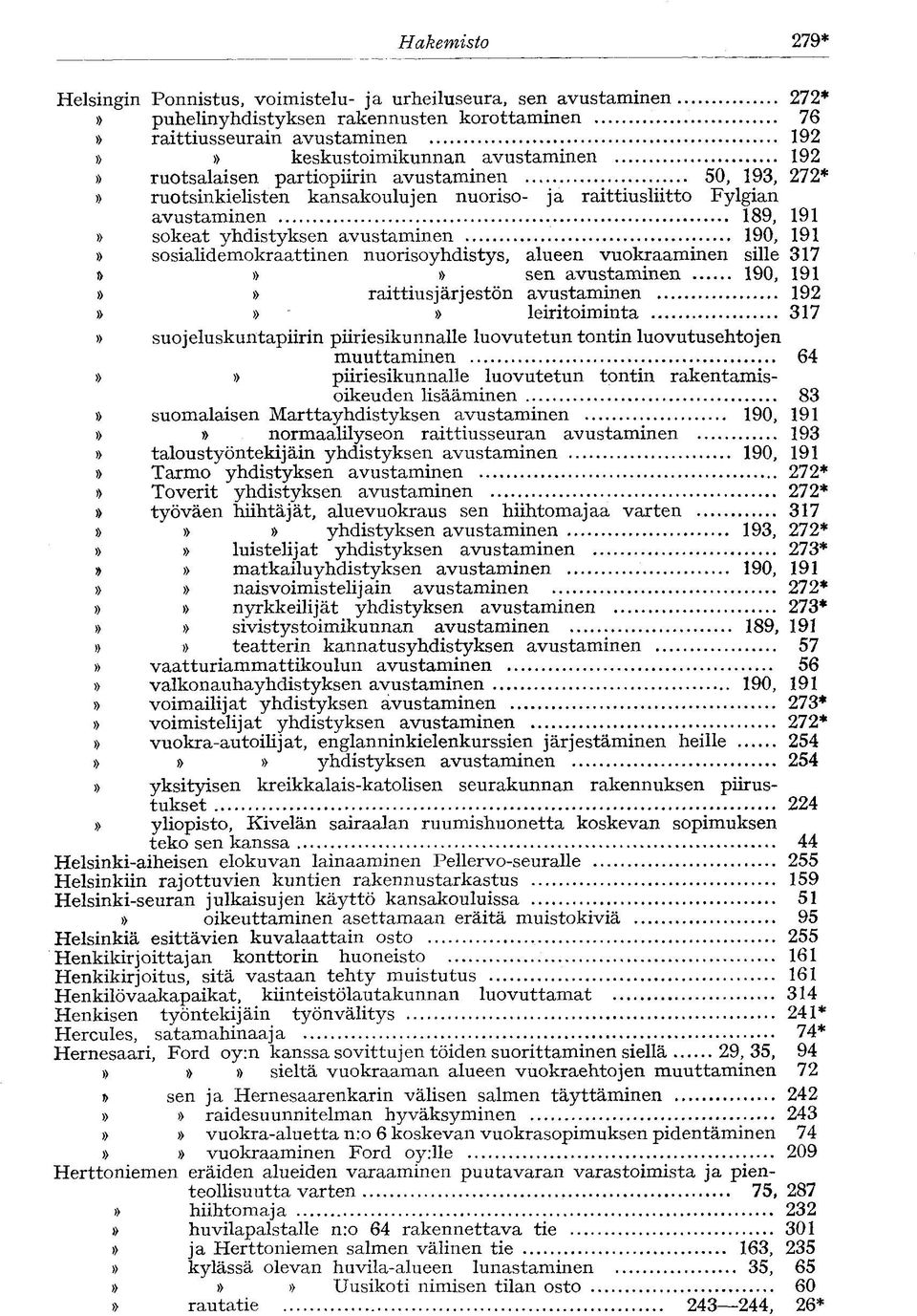 sosialidemokraattinen nuorisoyhdistys, alueen vuokraaminen sille 317 sen avustaminen 190, 191 raittiusjärjestön avustaminen 192 leiritoiminta 317 suojeluskuntapiirin piiriesikunnalle luovutetun