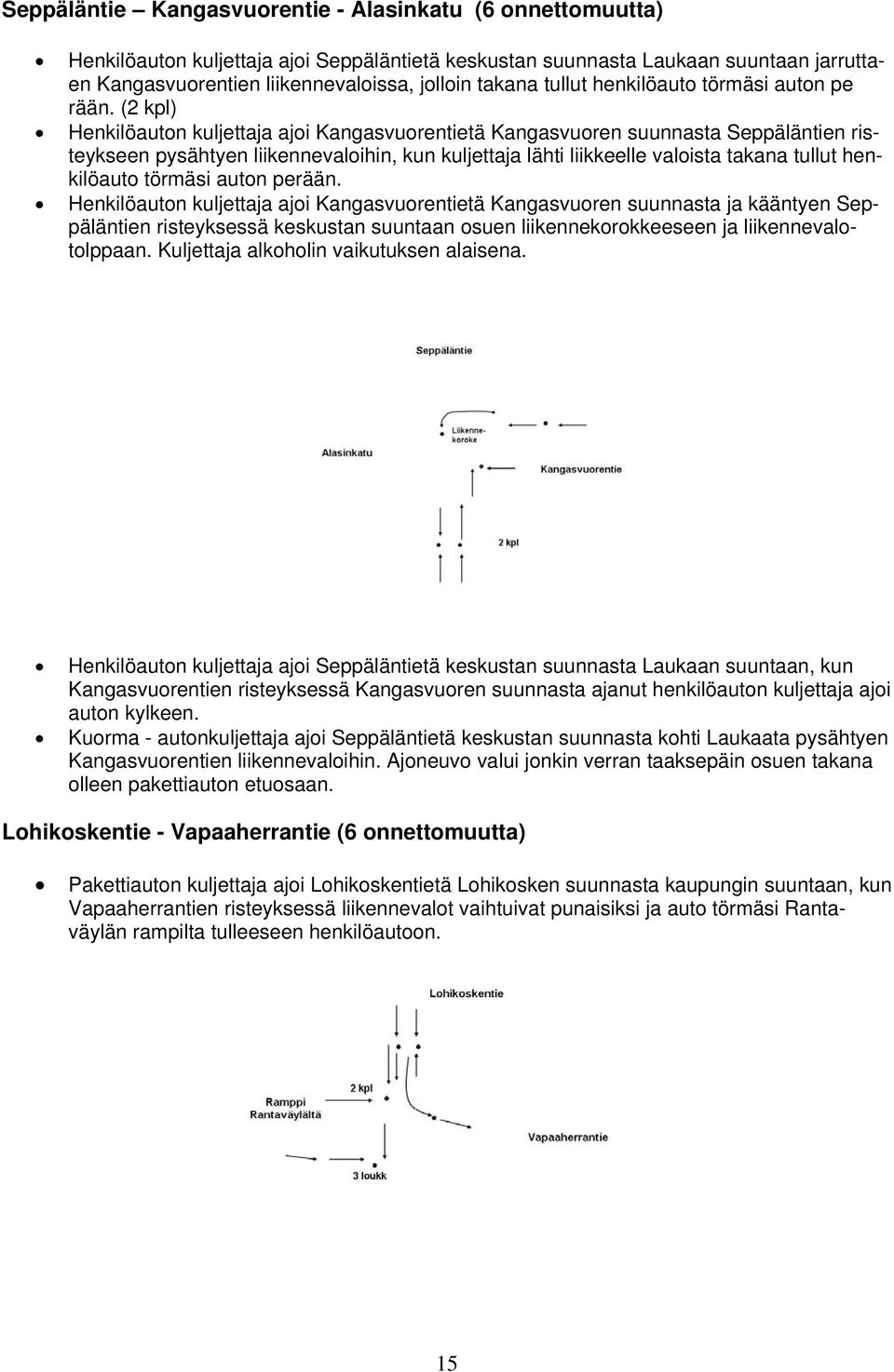 (2 kpl) Henkilöauton kuljettaja ajoi Kangasvuorentietä Kangasvuoren suunnasta Seppäläntien risteykseen pysähtyen liikennevaloihin, kun kuljettaja lähti liikkeelle valoista takana tullut henkilöauto