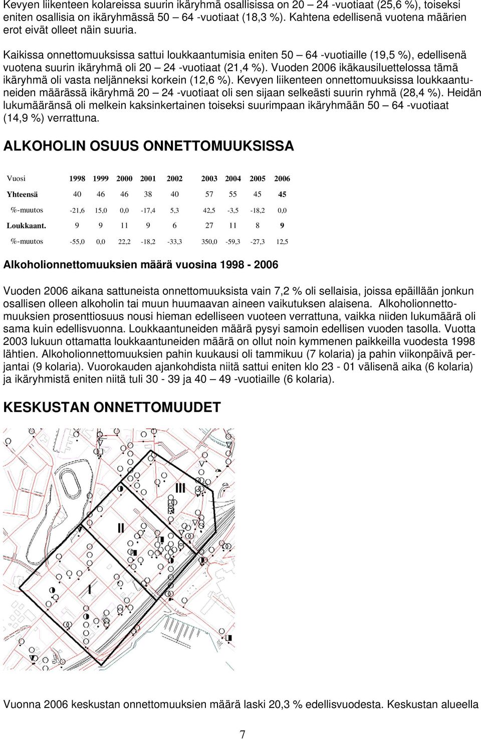 Kaikissa onnettomuuksissa sattui loukkaantumisia eniten 50 64 -vuotiaille (19,5 %), edellisenä vuotena suurin ikäryhmä oli 20 24 -vuotiaat (21,4 %).