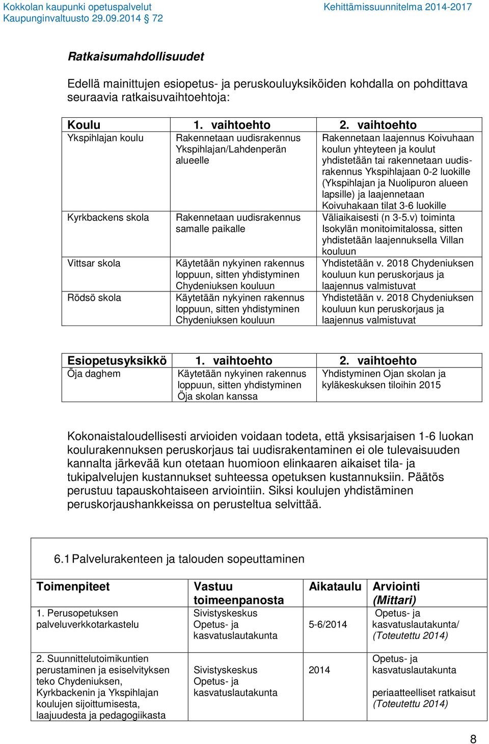 rakennus loppuun, sitten yhdistyminen Chydeniuksen kouluun Käytetään nykyinen rakennus loppuun, sitten yhdistyminen Chydeniuksen kouluun Rakennetaan laajennus Koivuhaan koulun yhteyteen ja koulut