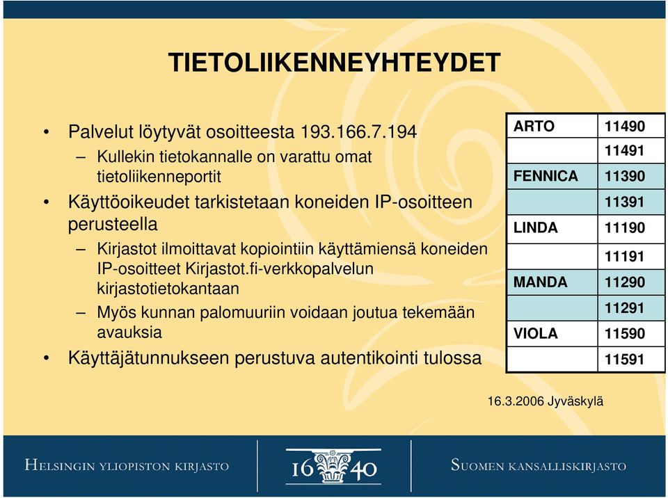 Kirjastot ilmoittavat kopiointiin käyttämiensä koneiden IP-osoitteet Kirjastot.