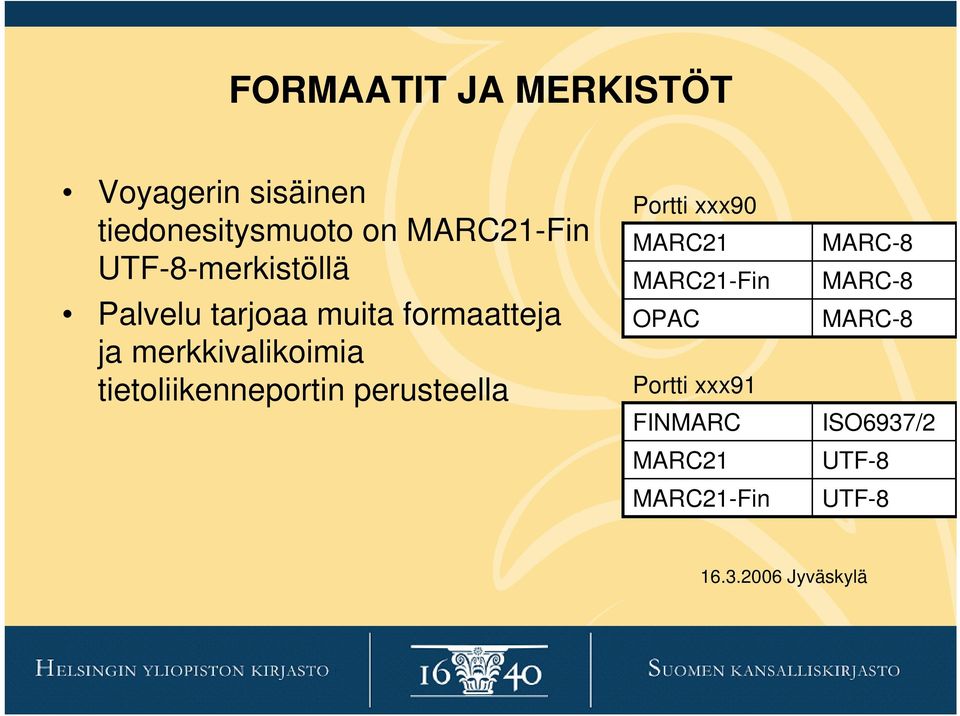 tietoliikenneportin perusteella Portti xxx90 MARC21 MARC21-Fin OPAC