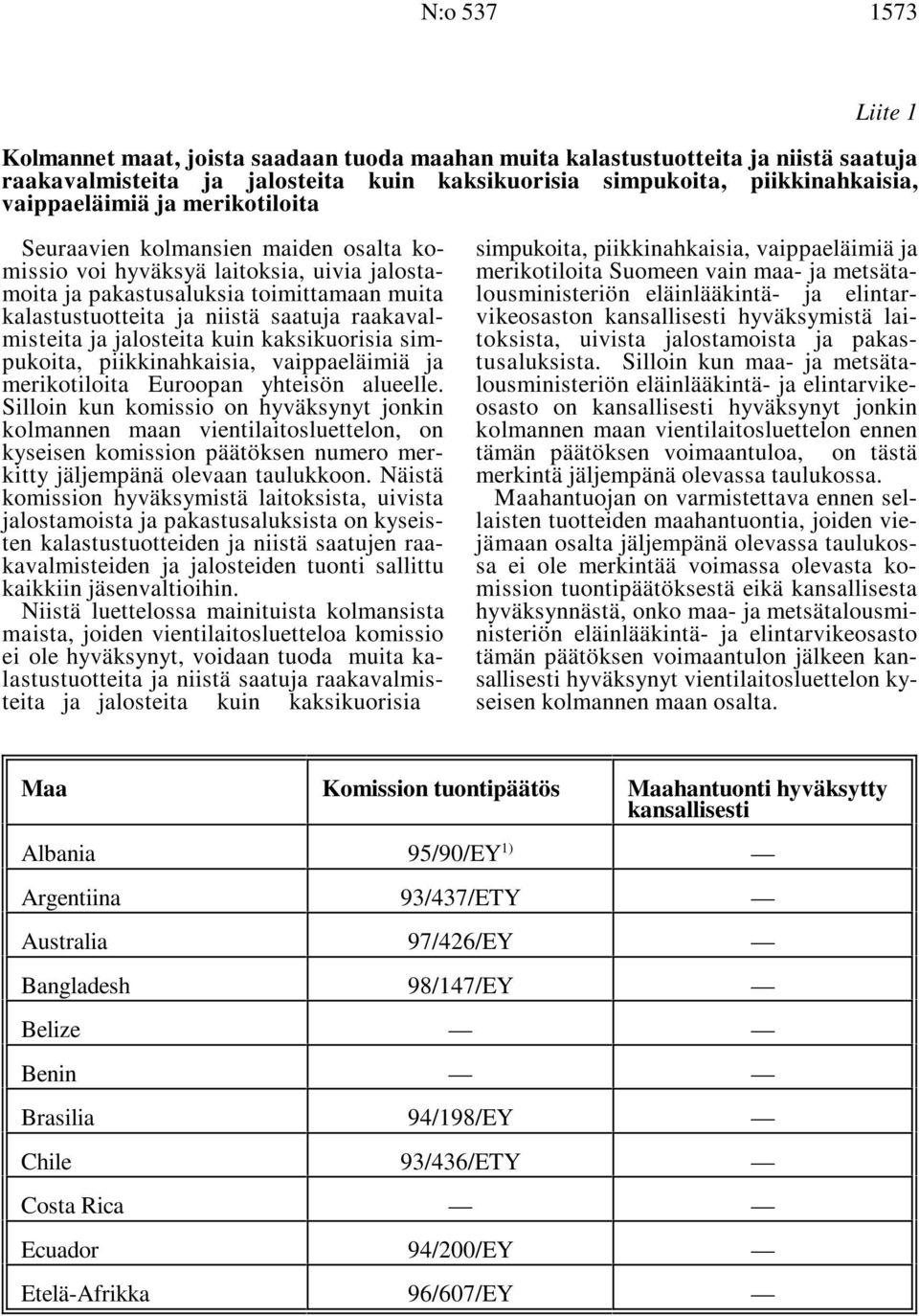 pakastusaluksia toimittamaan muita lousministeriön eläinlääkintä- ja elintarkalastustuotteita ja niistä saatuja raakaval- vikeosaston kansallisesti hyväksymistä laimisteita ja jalosteita kuin