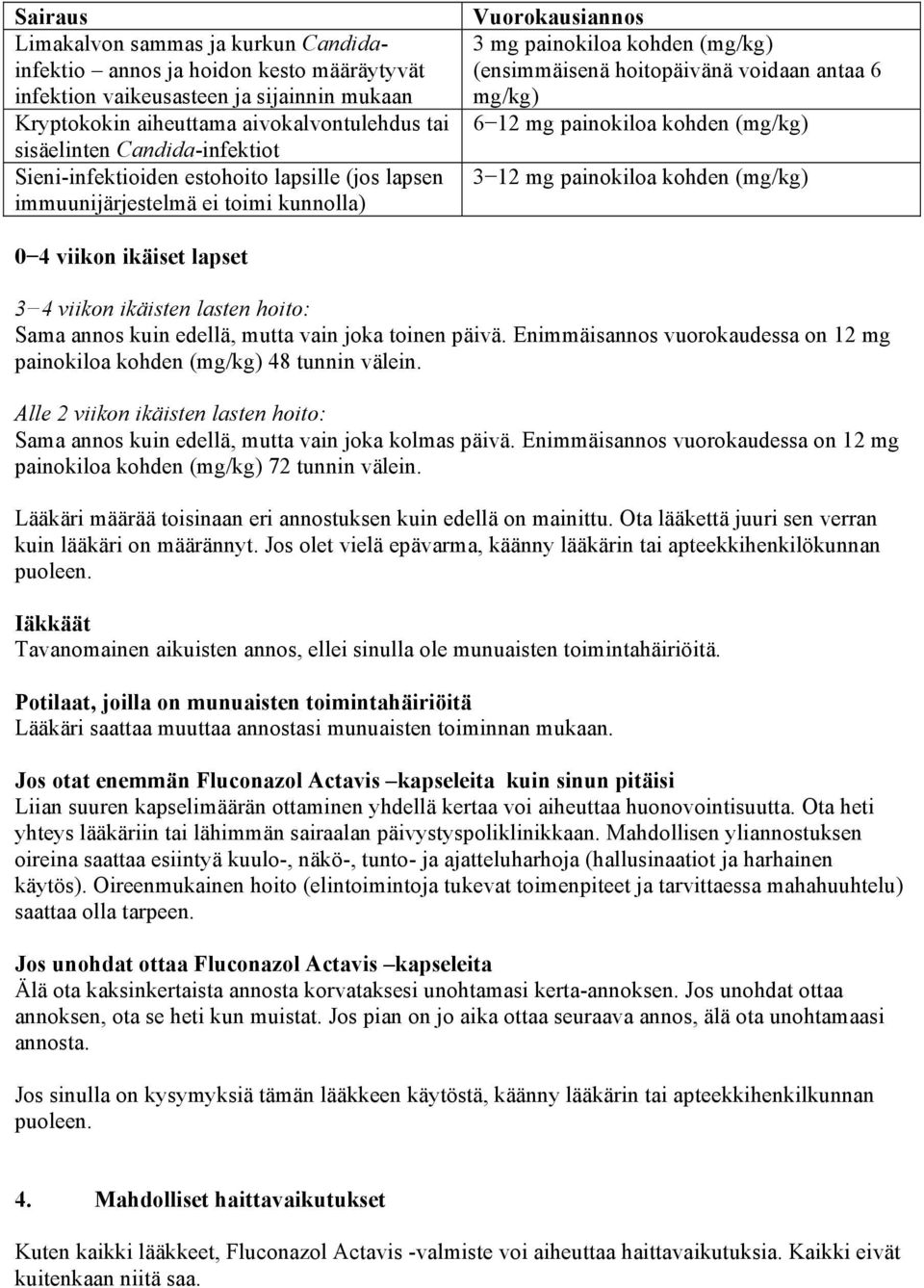 mg/kg) 612 mg painokiloa kohden (mg/kg) 312 mg painokiloa kohden (mg/kg) 04 viikon ikäiset lapset 34 viikon ikäisten lasten hoito: Sama annos kuin edellä, mutta vain joka toinen päivä.