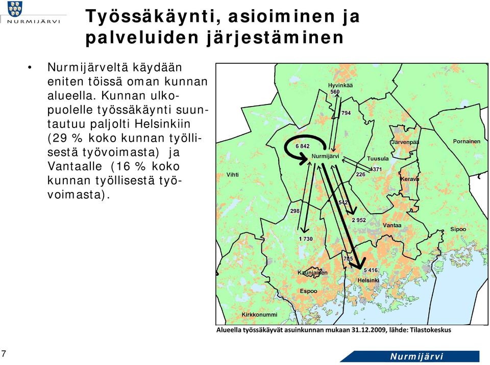 Kunnan ulkopuolelle työssäkäynti suuntautuu paljolti Helsinkiin (29 % koko kunnan