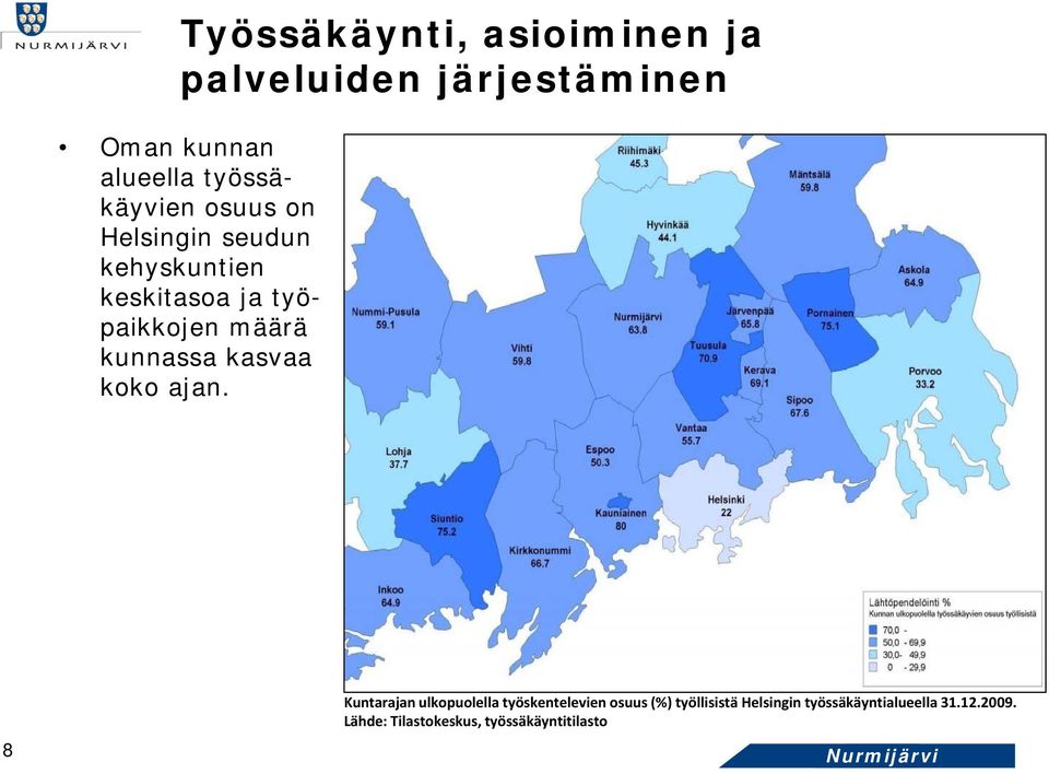 kunnassa kasvaa koko ajan.