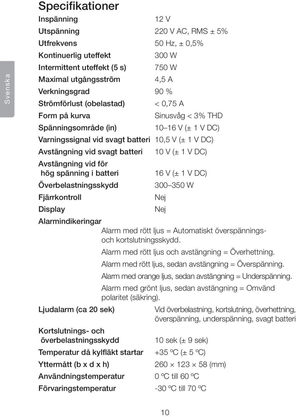1 V DC) Avstängning vid för hög spänning i batteri 16 V (± 1 V DC) Överbelastningsskydd 300 350 W Fjärrkontroll Nej Display Nej Alarmindikeringar Alarm med rött ljus = Automatiskt överspänningsoch