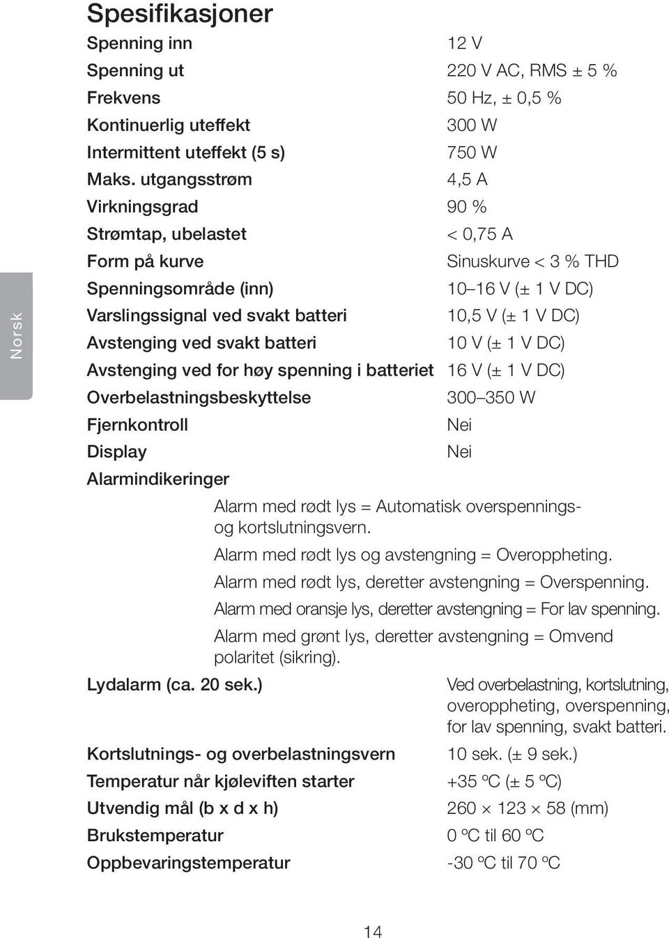 10 16 V (± 1 V DC) 10,5 V (± 1 V DC) 10 V (± 1 V DC) Avstenging ved for høy spenning i batteriet 16 V (± 1 V DC) Overbelastningsbeskyttelse Fjernkontroll Display 300 350 W Alarmindikeringer Alarm med