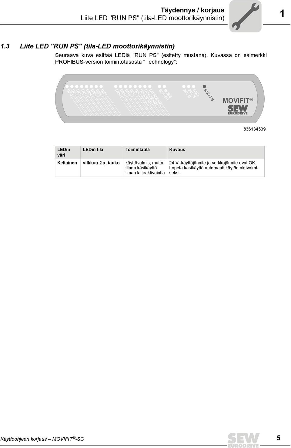 Kuvassa on esimerkki PROFIBUS-version toimintotasosta "Technology": DI02 DI01 DI00 DI07 DI06 DI05 DI04 BUS-F SF/USR DI15/DO03 DI14/DO02 DI13/DO01 DI12/DO00 DI11 DI10