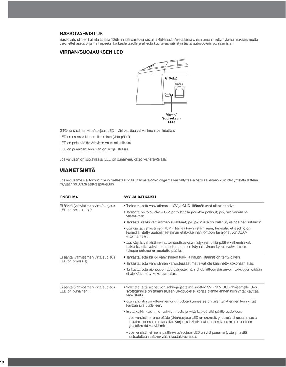 VIRRAN/SUOJAUKSEN LED Virran/ Suojauksen LED GTO-vahvistimen virta/suojaus LEDin väri osoittaa vahvistimen toimintatilan: LED on oranssi: Normaali toiminta (virta päällä) LED on pois päältä: