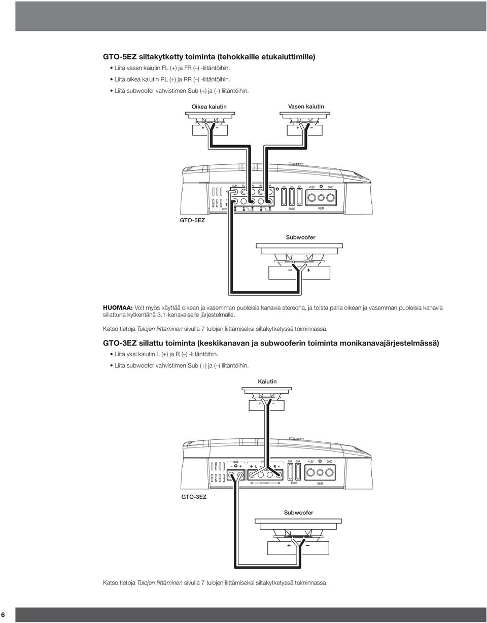 Oikea kaiutin Vasen kaiutin GTO-5EZ Subwoofer HUOMAA: Voit myös käyttää oikean ja vasemman puoleisia kanavia stereona, ja toista paria oikean ja vasemman puoleisia kanavia sillattuna kytkentänä 3.