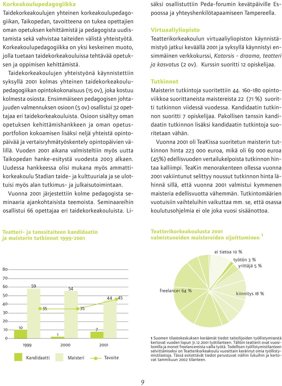 Taidekorkeakoulujen yhteistyönä käynnistettiin syksyllä 2001 kolmas yhteinen taidekorkeakoulupedagogiikan opintokokonaisuus (15 ov), joka kostuu kolmesta osiosta.