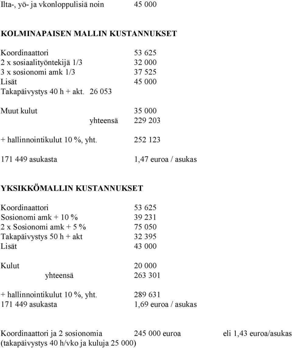 252 123 171 449 asukasta 1,47 euroa / asukas YKSIKKÖMALLIN KUSTANNUKSET Koordinaattori 53 625 Sosionomi amk + 10 % 39 231 2 x Sosionomi amk + 5 % 75 050 Takapäivystys 50