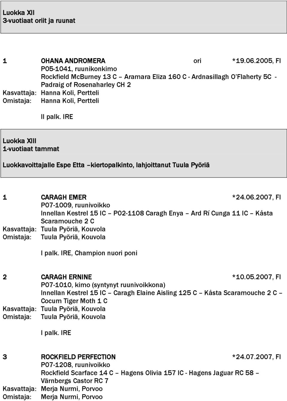 Luokka XIII 1-vuotiaat tammat Luokkavoittajalle Espe Etta kiertopalkinto, lahjoittanut Tuula Pyöriä 1 CARAGH EMER *24.06.