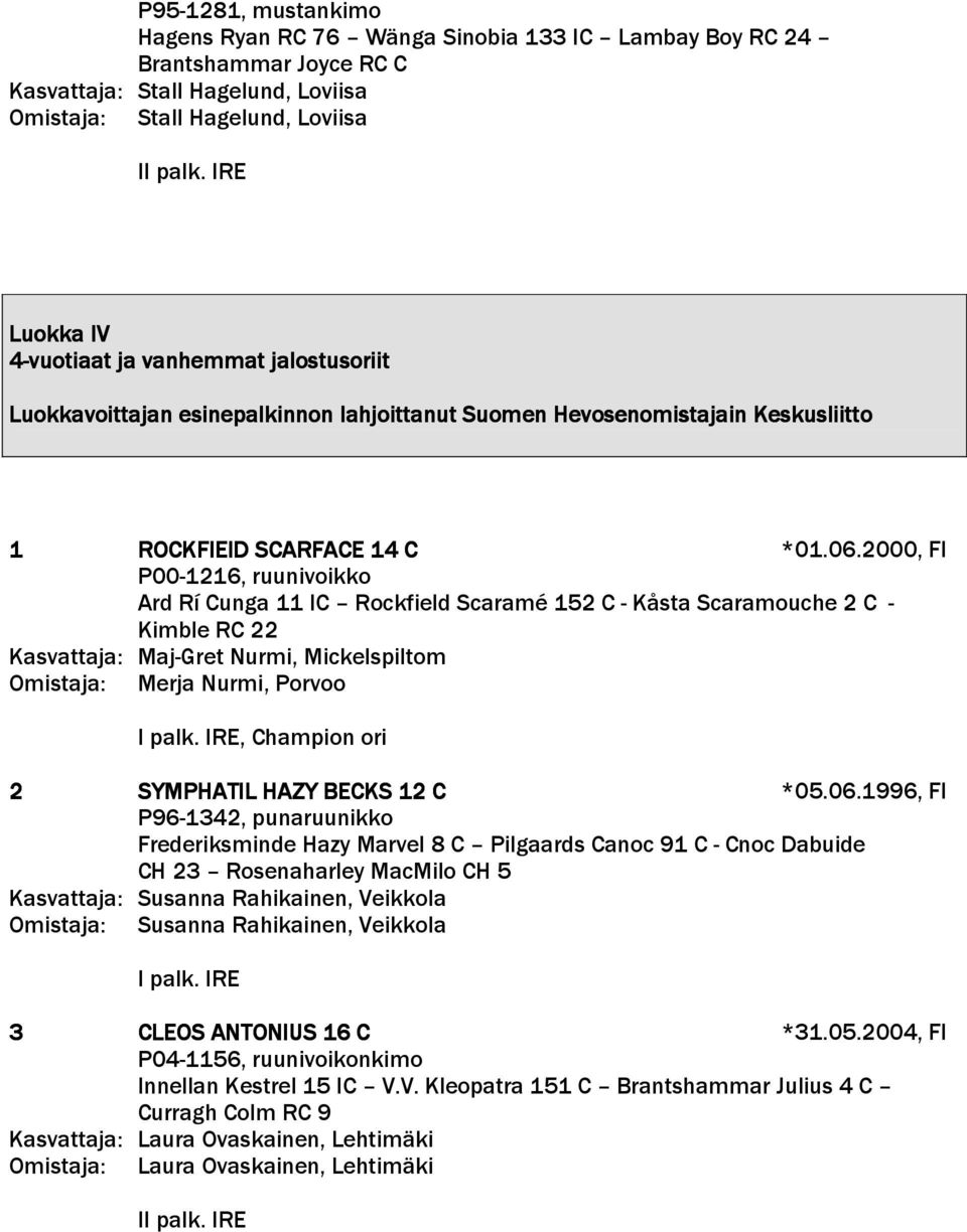 2000, FI P00-1216, ruunivoikko Ard Rí Cunga 11 IC Rockfield Scaramé 152 C - Kåsta Scaramouche 2 C - Kimble RC 22 Kasvattaja: Maj-Gret Nurmi, Mickelspiltom Omistaja: Merja Nurmi, Porvoo, Champion ori