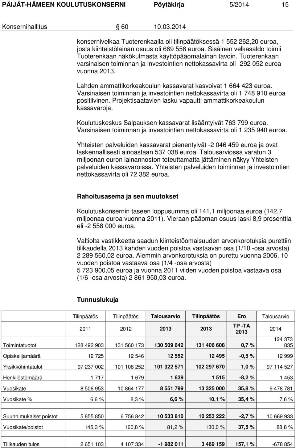 Sisäinen velkasaldo toimii Tuoterenkaan näkökulmasta käyttöpääomalainan tavoin. Tuoterenkaan varsinaisen toiminnan ja investointien nettokassavirta oli -292 052 euroa vuonna 2013.