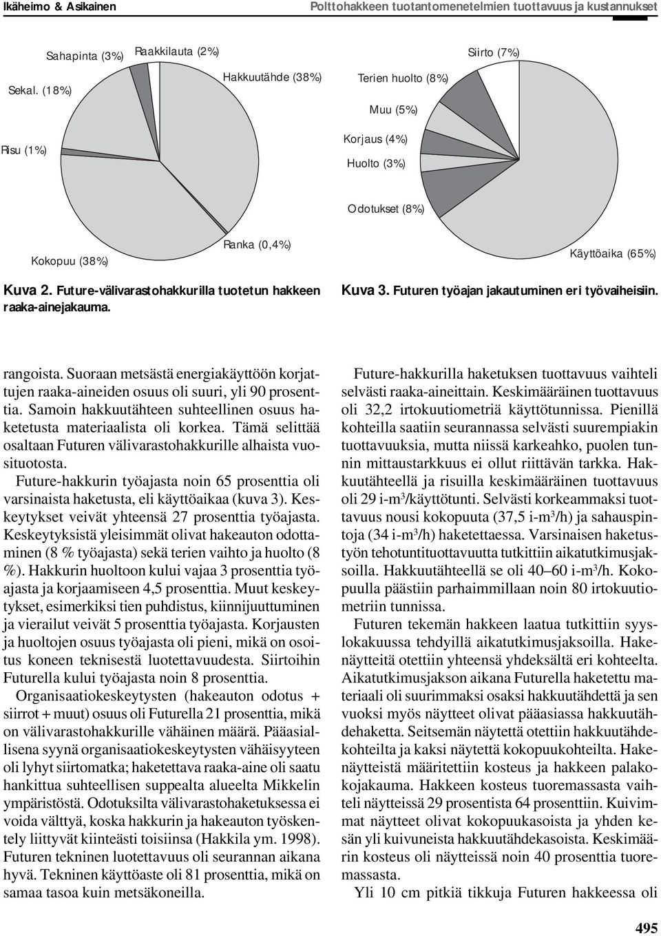 uture-välivarastohakkurilla tuotetun hakkeen raaka-ainejakauma. Kuva 3. uturen työajan jakautuminen eri työvaiheisiin. rangoista.