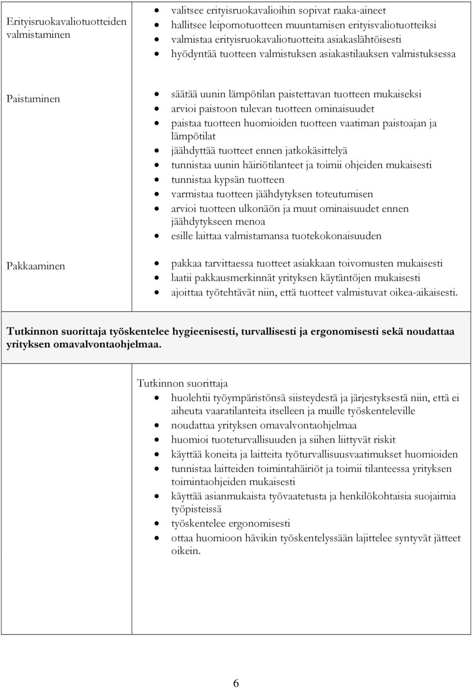 ominaisuudet paistaa tuotteen huomioiden tuotteen vaatiman paistoajan ja lämpötilat jäähdyttää tuotteet ennen jatkokäsittelyä tunnistaa uunin häiriötilanteet ja toimii ohjeiden mukaisesti tunnistaa