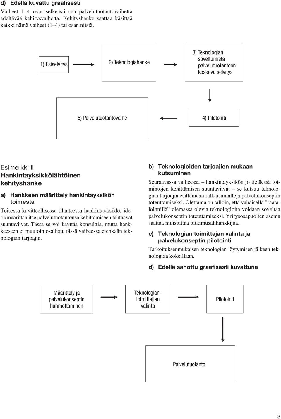 määrittely hankintayksikön toimesta Toisessa kuvitteellisessa tilanteessa hankintayksikkö ideoi/määrittää itse palvelutuotantonsa kehittämiseen tähtäävät suuntaviivat.