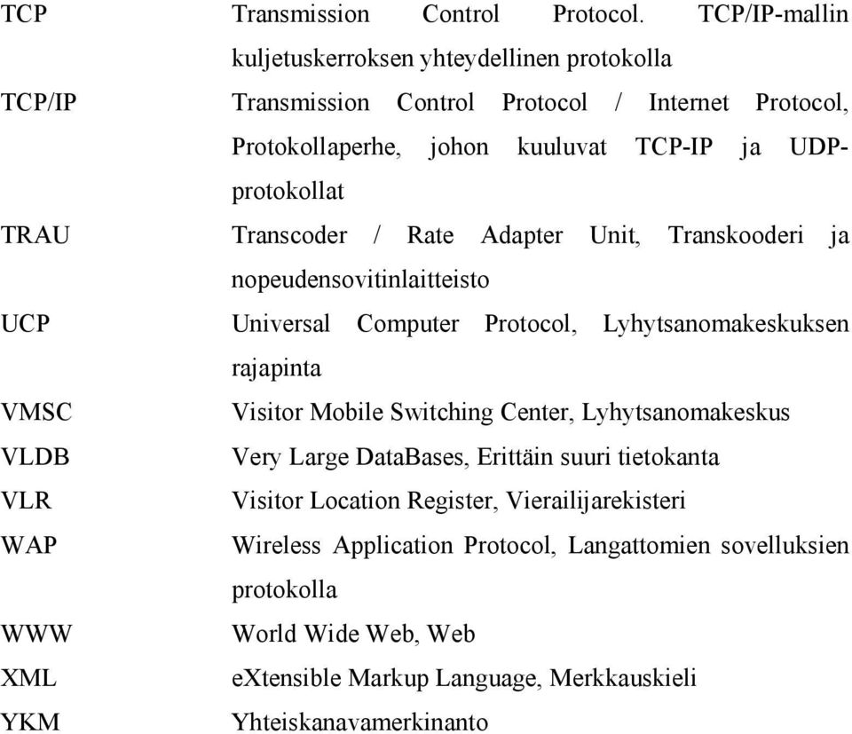 UDPprotokollat TRAU Transcoder / Rate Adapter Unit, Transkooderi ja nopeudensovitinlaitteisto UCP Universal Computer Protocol, Lyhytsanomakeskuksen rajapinta VMSC