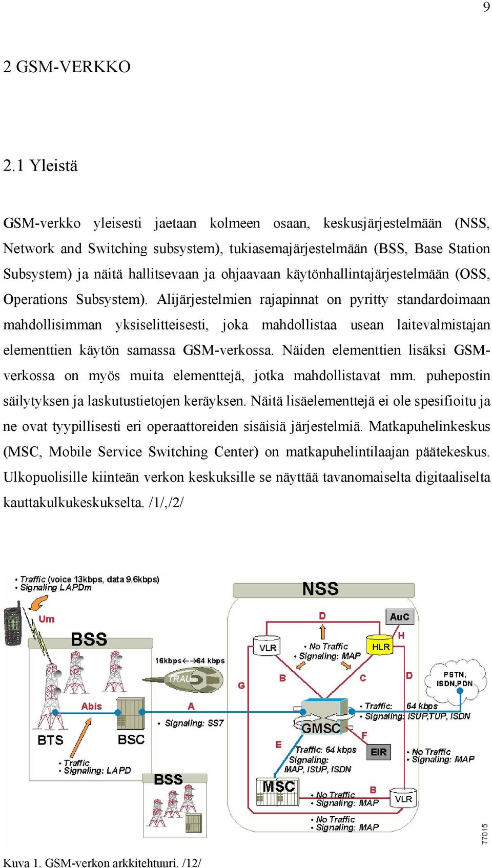 ohjaavaan käytönhallintajärjestelmään (OSS, Operations Subsystem).