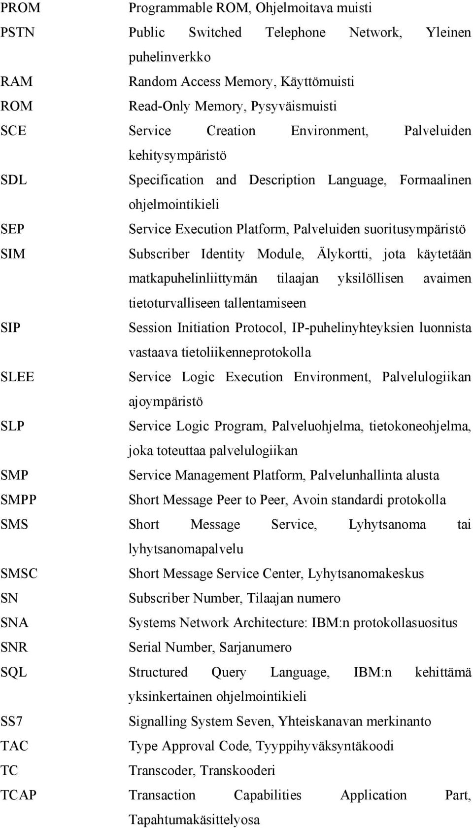 Subscriber Identity Module, Älykortti, jota käytetään matkapuhelinliittymän tilaajan yksilöllisen avaimen tietoturvalliseen tallentamiseen SIP Session Initiation Protocol, IP-puhelinyhteyksien