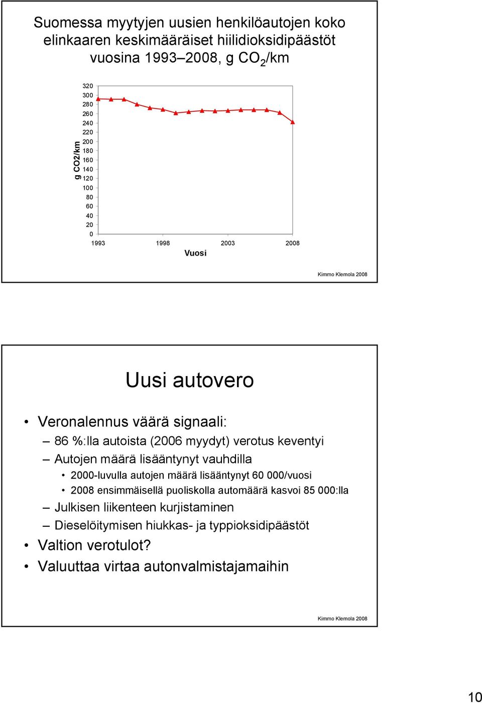 verotus keventyi Autojen määrä lisääntynyt vauhdilla 2000-luvulla autojen määrä lisääntynyt 60 000/vuosi 2008 ensimmäisellä puoliskolla automäärä