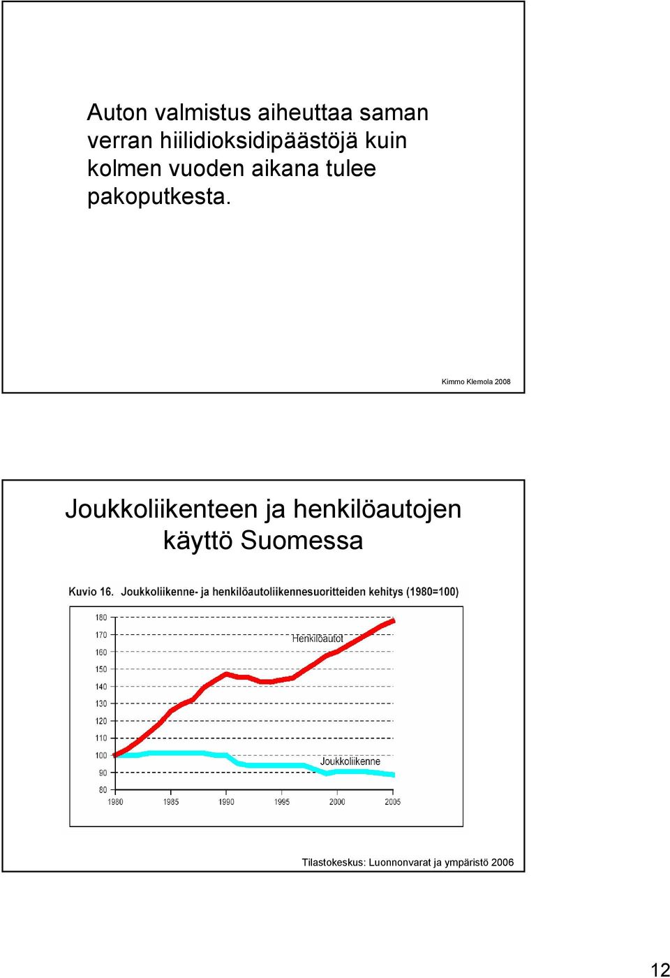 tulee pakoputkesta.