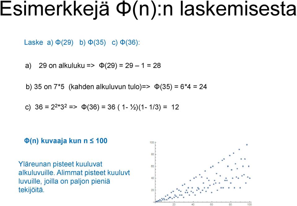 2 2 *3 2 => Φ(36) = 36 ( 1- ½)(1-1/3) = 12 Φ(n) kuvaaja kun n 100 Yläreunan pisteet