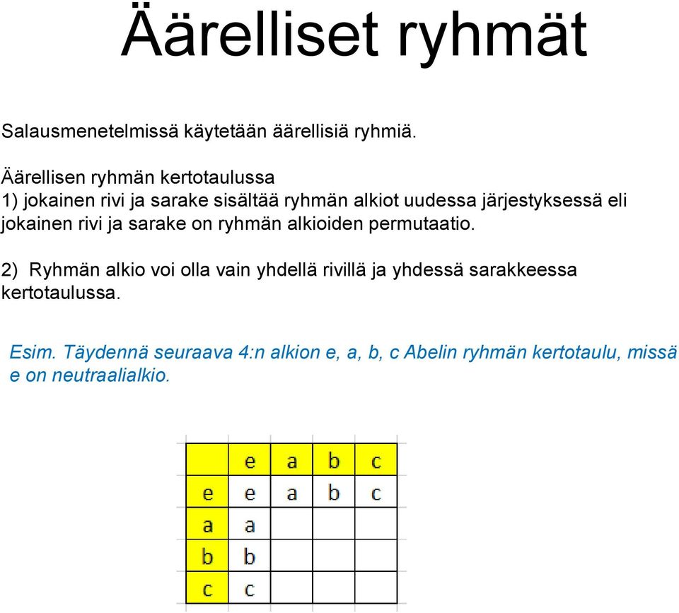 järjestyksessä eli jokainen rivi ja sarake on ryhmän alkioiden permutaatio.