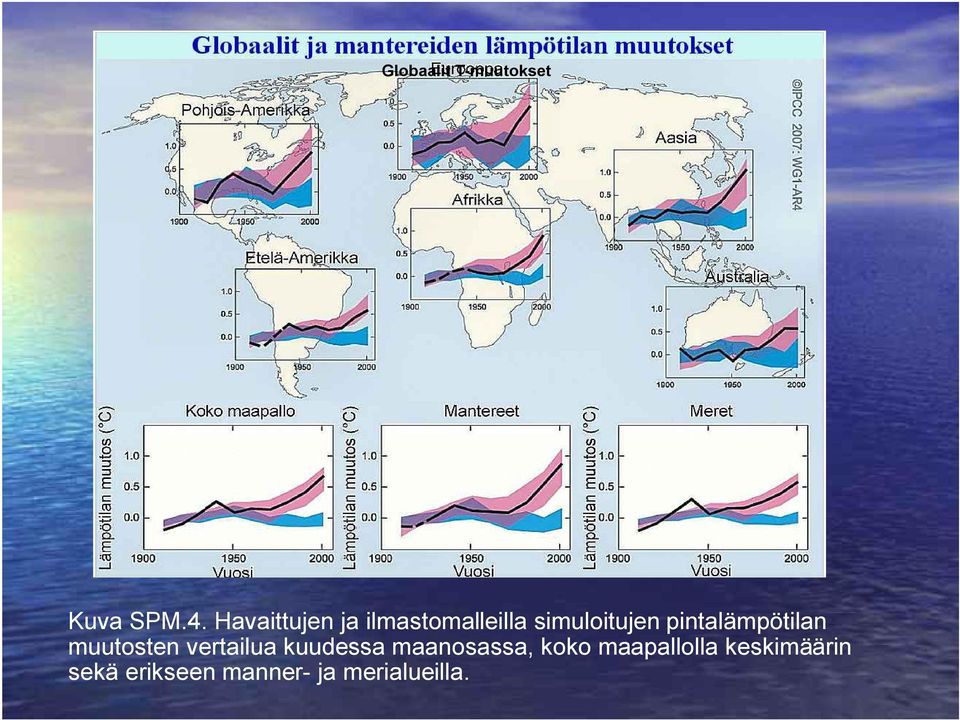 pintalämpötilan muutosten vertailua kuudessa