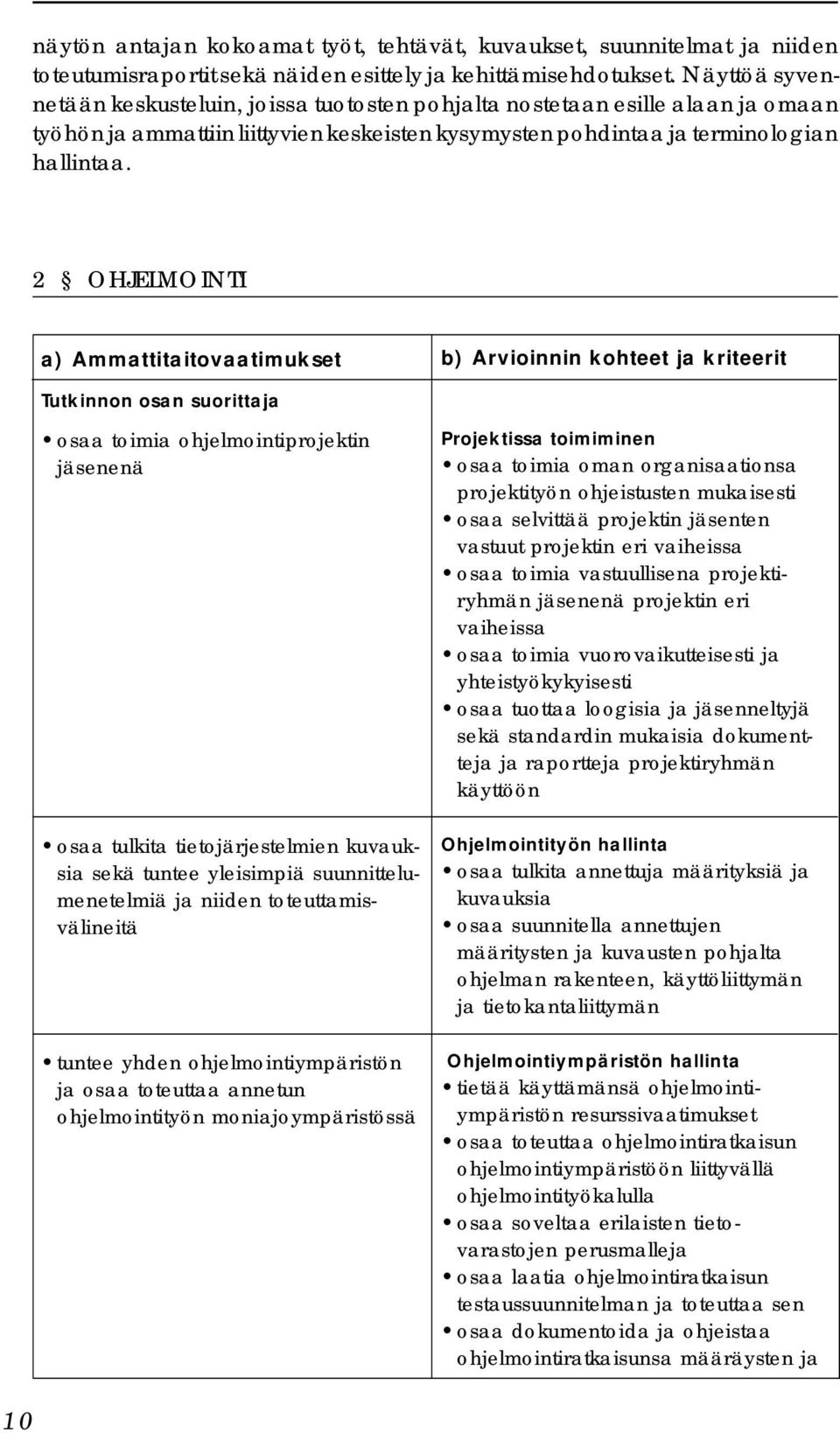 2 OHJELMOINTI a) Ammattitaitovaatimukset b) Arvioinnin kohteet ja kriteerit Tutkinnon osan suorittaja osaa toimia ohjelmointiprojektin jäsenenä osaa tulkita tietojärjestelmien kuvauksia sekä tuntee