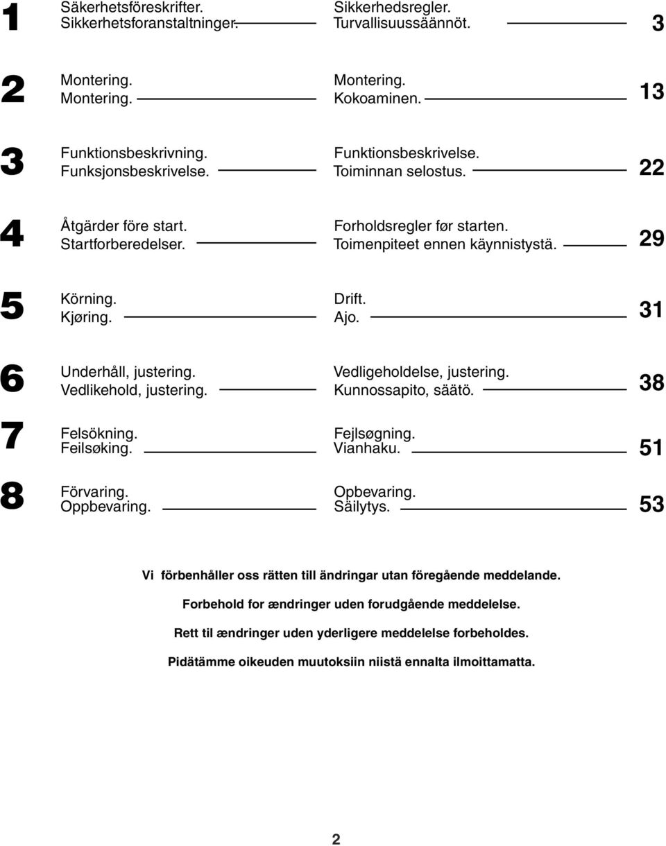 31 6 Underhåll, justering. Vedlikehold, justering. Vedligeholdelse, justering. Kunnossapito, säätö. 38 7 Felsökning. Feilsøking. Fejlsøgning. Vianhaku. 51 8 Förvaring. Oppbevaring. Opbevaring.