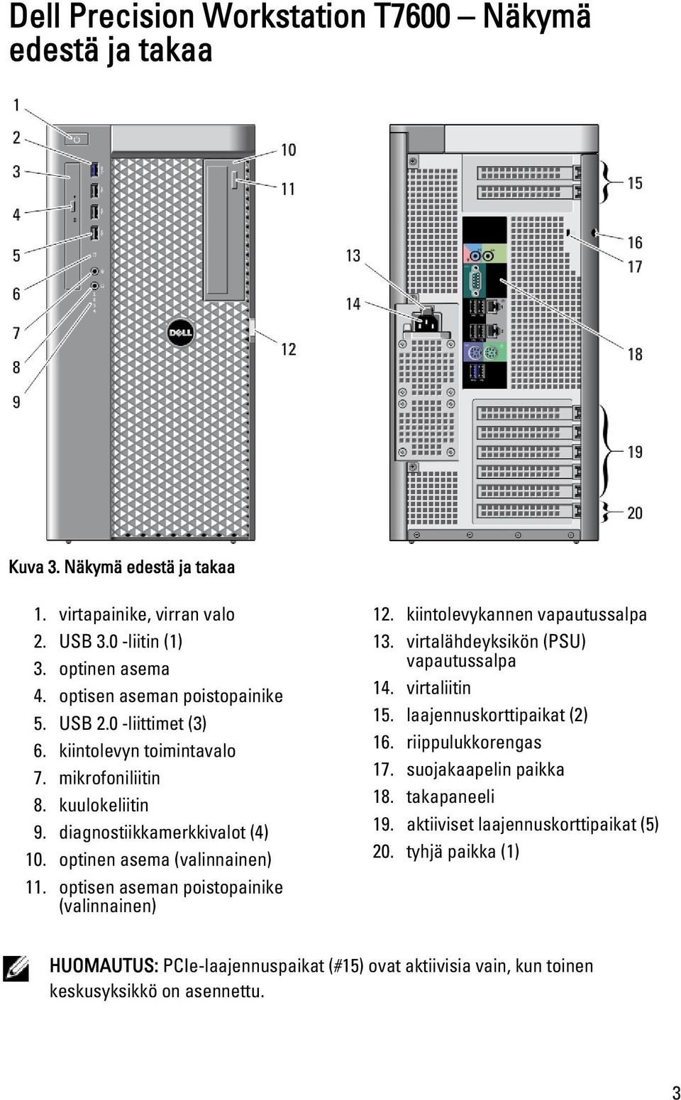 optinen asema (valinnainen) 11. optisen aseman poistopainike (valinnainen) 12. kiintolevykannen vapautussalpa 13. virtalähdeyksikön (PSU) vapautussalpa 14. virtaliitin 15.