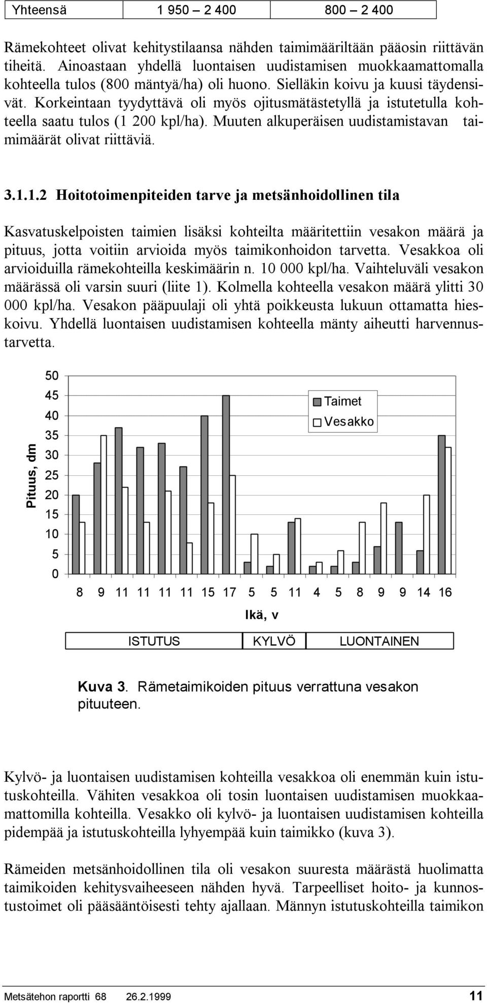 Korkeintaan tyydyttävä oli myös ojitusmätästetyllä ja istutetulla kohteella saatu tulos (1 